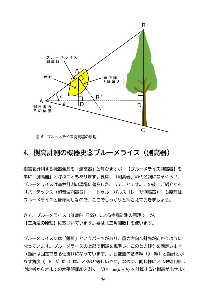 樹高計測 ~森林計測学・最大の未解決問題に迫る~