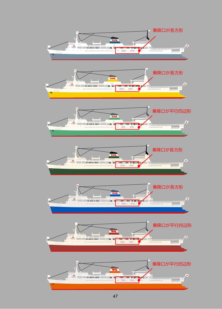 【新刊】青函連絡船を見分ける本 Ver. 2.0
