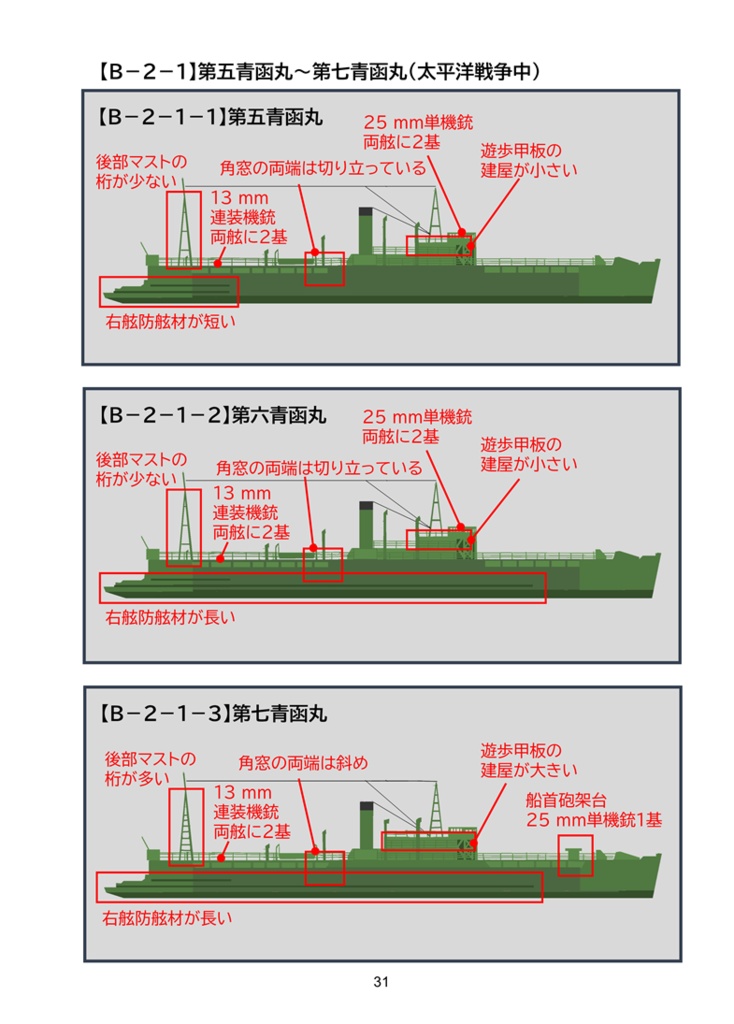 【新刊】青函連絡船を見分ける本 Ver. 2.0