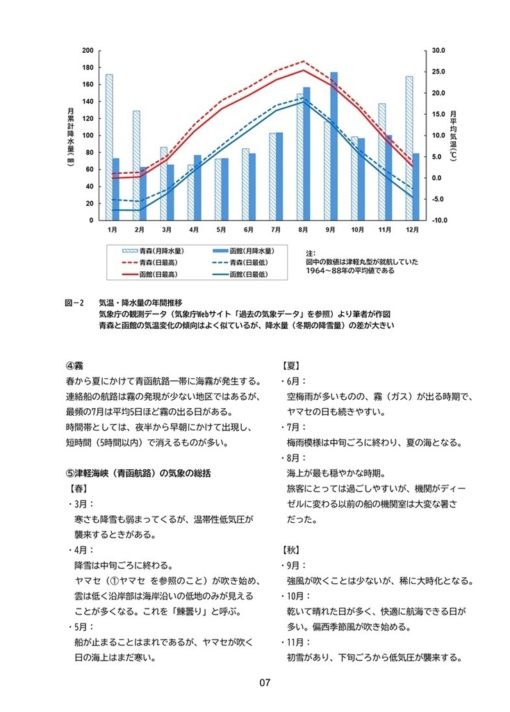 【新刊】青函連絡船の運用③青函連絡船の荒天対応