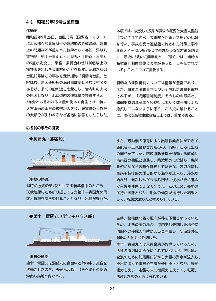 【新刊】青函連絡船の運用③青函連絡船の荒天対応