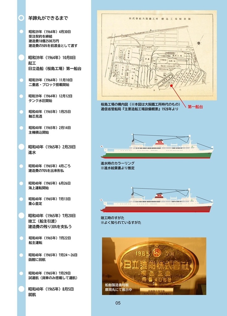 【新刊】まるごと1冊羊蹄丸