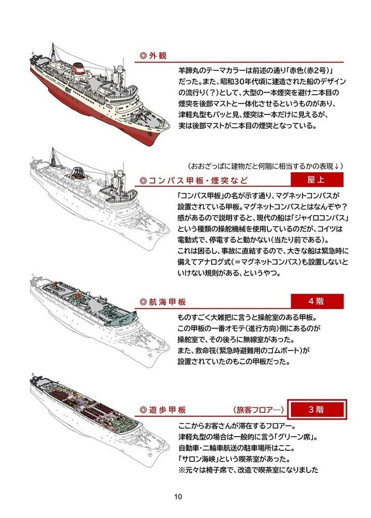 【新刊】まるごと1冊羊蹄丸