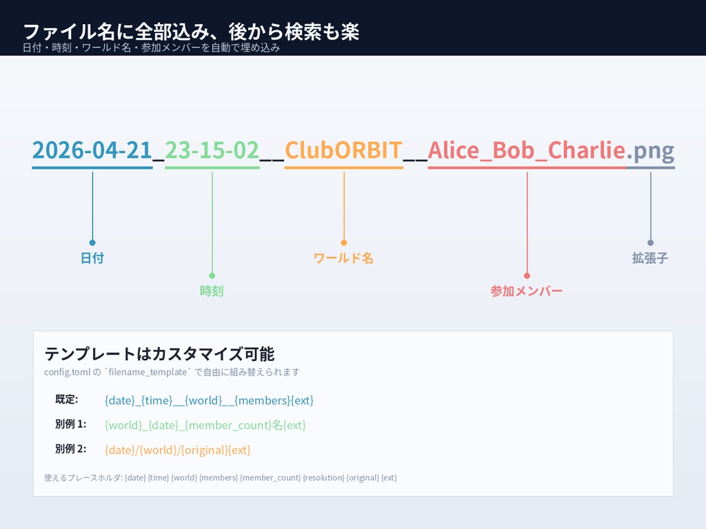 VRChat Screenshot Organizer|スクショ自動整理ツール (v1.0.0)