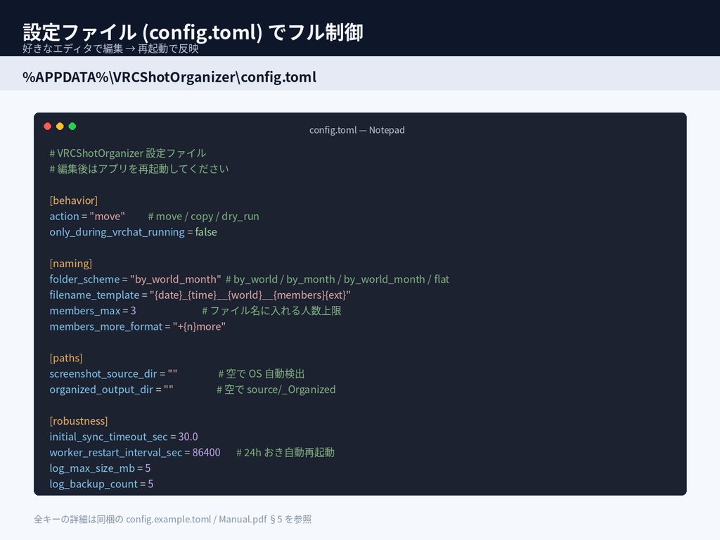VRChat Screenshot Organizer|スクショ自動整理ツール (v1.0.0)