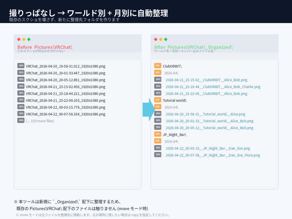 VRChat Screenshot Organizer|スクショ自動整理ツール (v1.0.0)