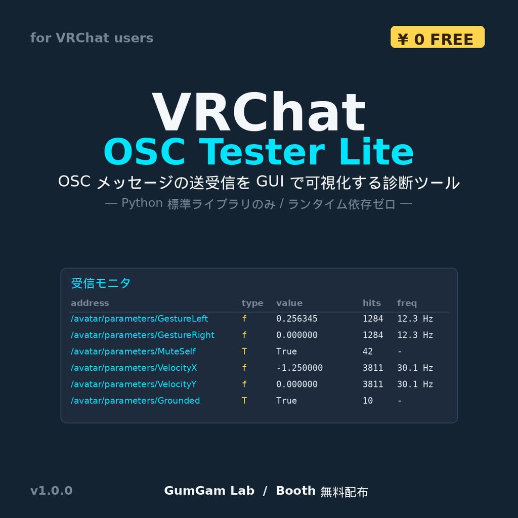 VRChat OSC テスター Lite v1.0 - OSC メッセージ診断ツール