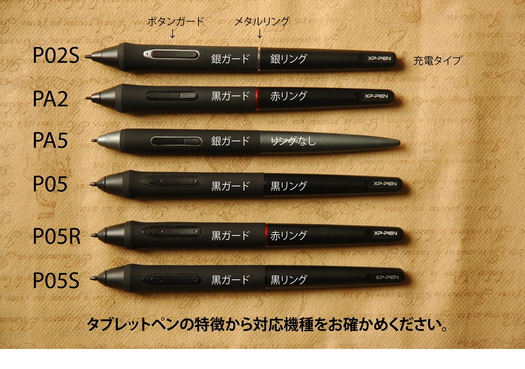 ウォルナット 《葉車堂 木製グリップ PRO 世界の銘木シリーズ》