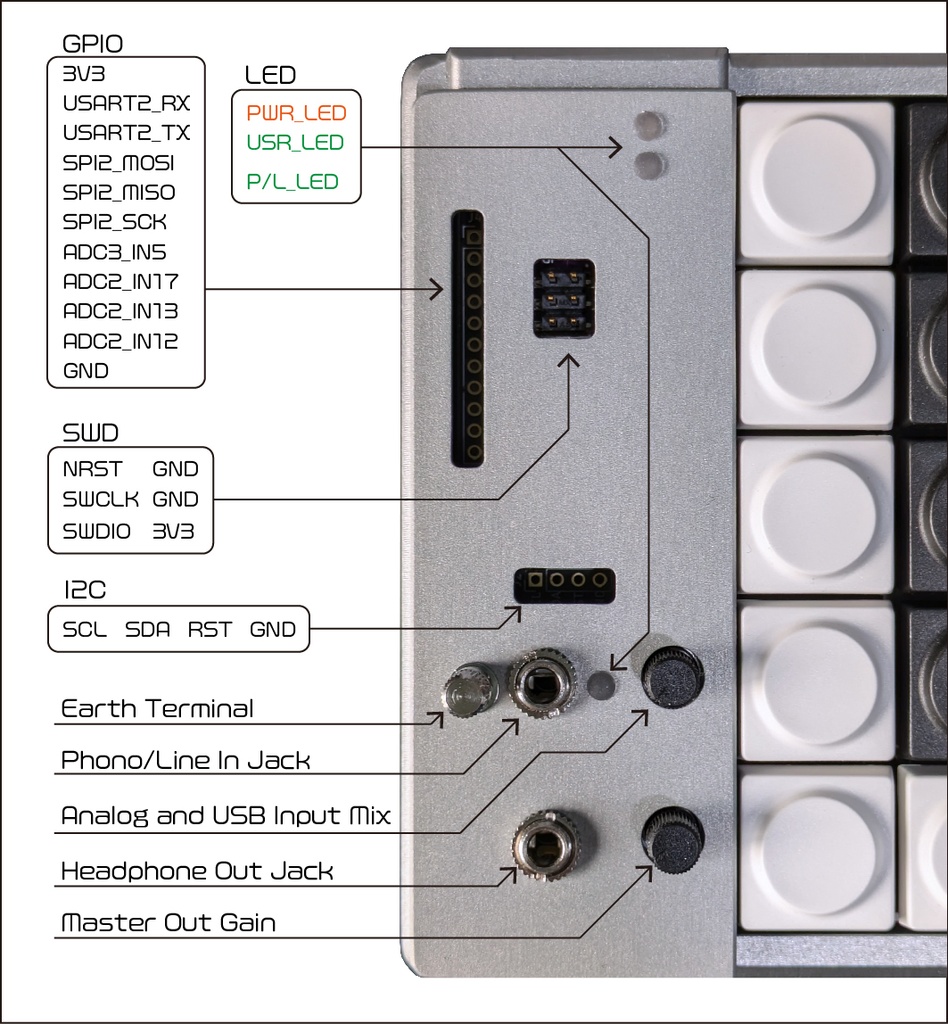 C4NDY KeyVLM ハンダ付け不要キット