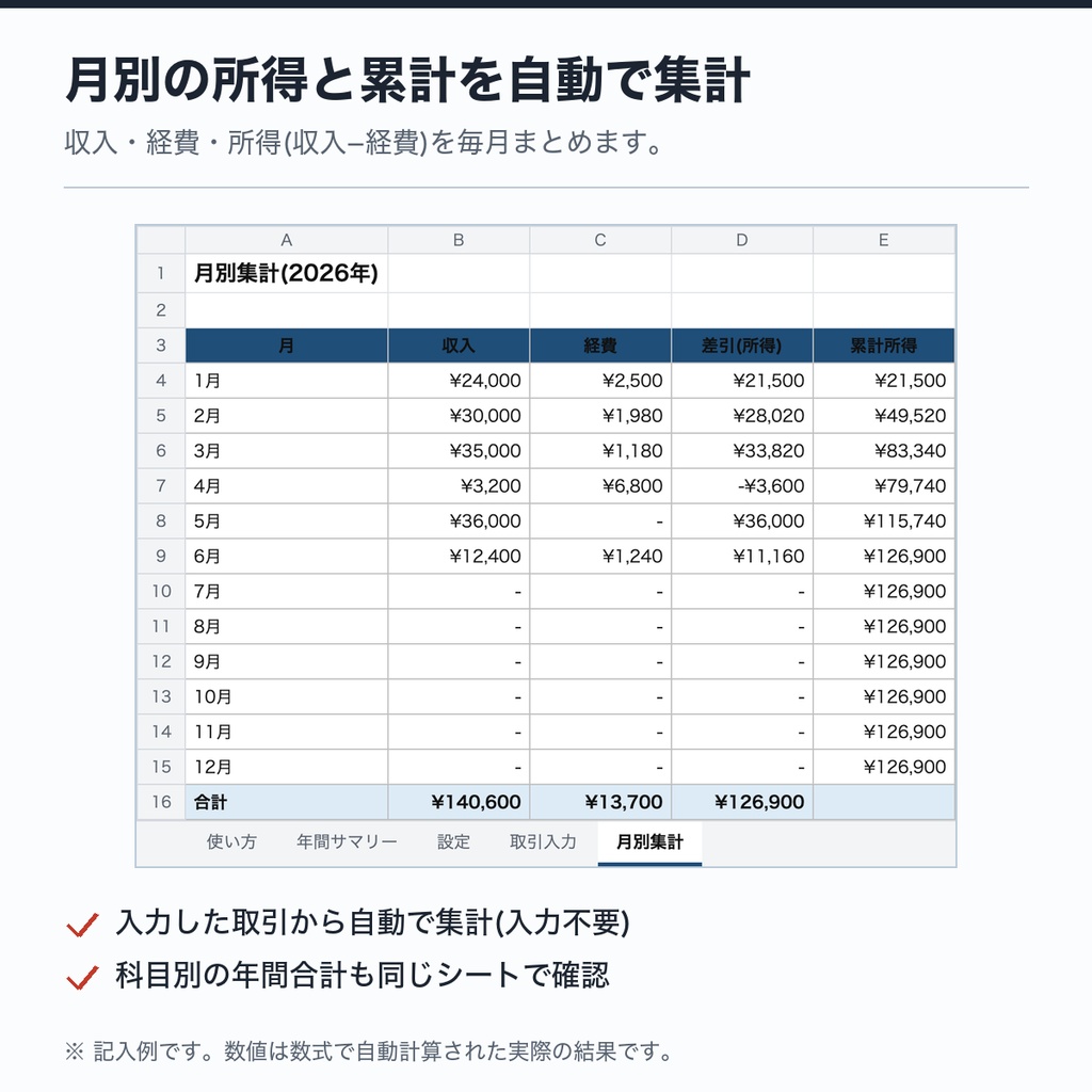 副業の収支管理表(Excel)|確定申告の「20万円ライン」が一目でわかる