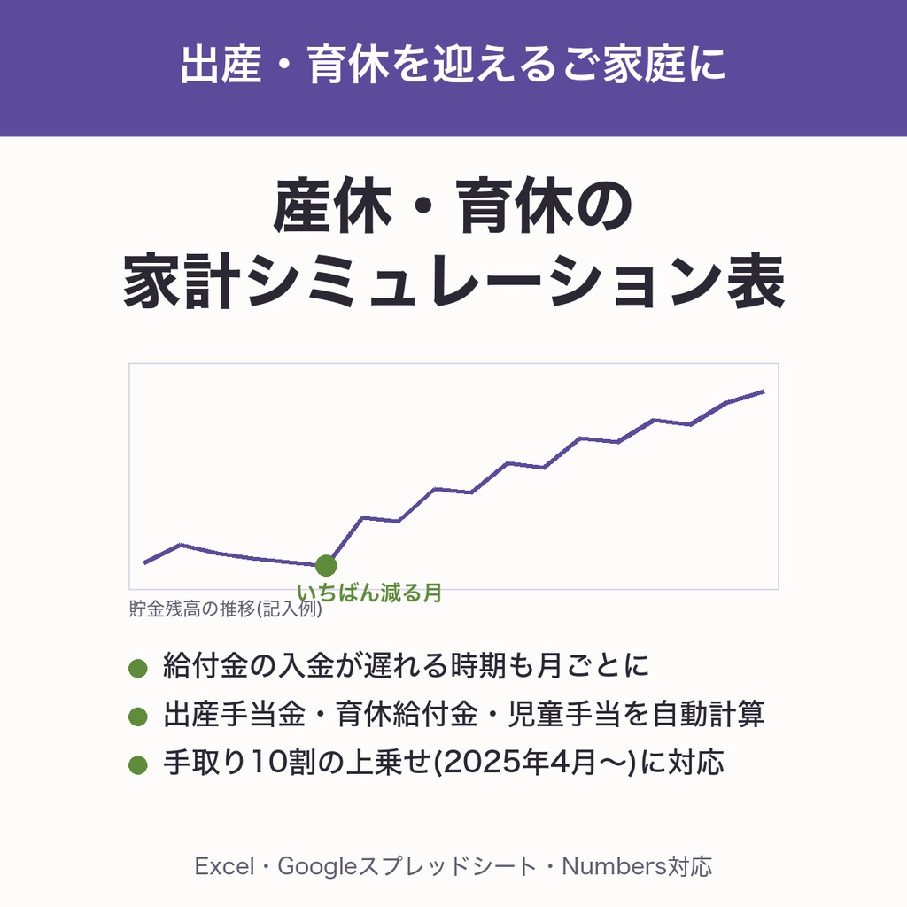 産休・育休の家計シミュレーション表(Excel)｜給付金の入金が遅れる月もわかる