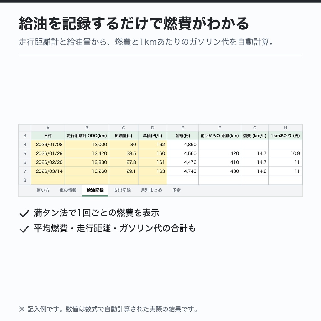 車の維持費・燃費管理表(Excel)|給油記録で燃費を自動計算・月別の維持費・車検の予定