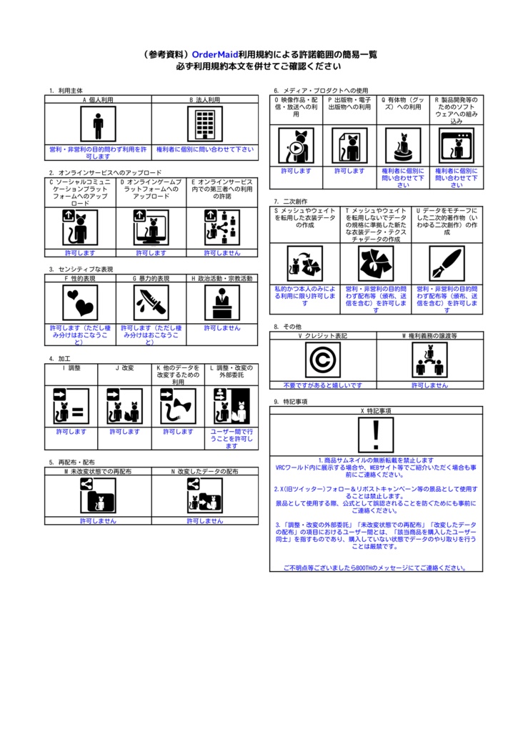 【FREE】ムルル用のフリルエプロン