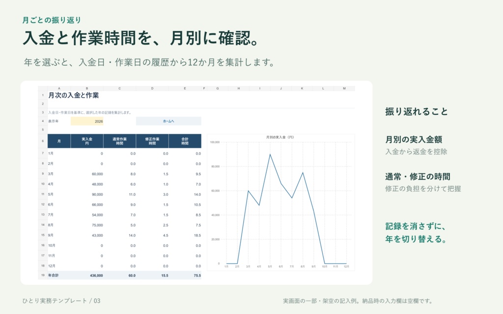 受託ワーク台帳|作業・分割入金の履歴から、月次集計と見積までつながるExcel