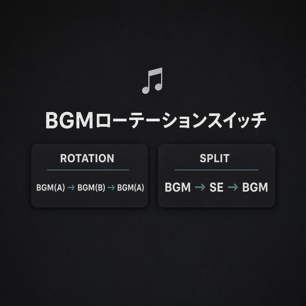 【VRCイベント向け】BGMローテーションスイッチ