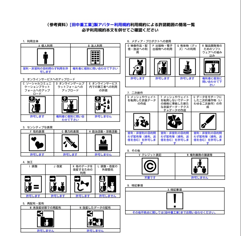 利用規約