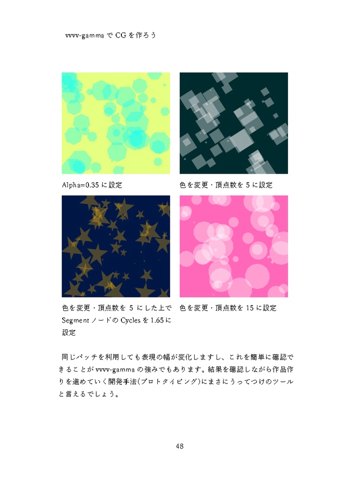 vvvvGammaでCGプログラミングやってみる本