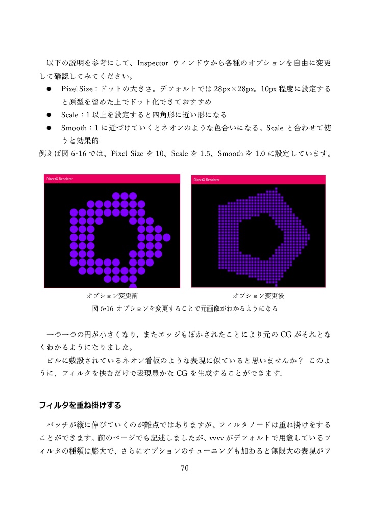 【商業化情報有】vvvvでCGプログラミングやってみる本ー令和の今こそCGプログラミングことはじめー