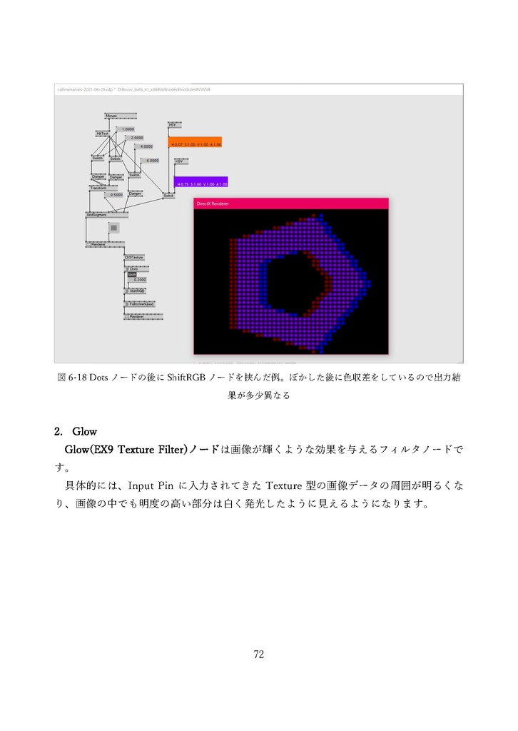 【商業化情報有】vvvvでCGプログラミングやってみる本ー令和の今こそCGプログラミングことはじめー
