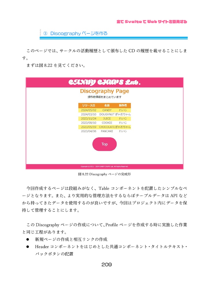 Svelte HTML CSS 三色丼!