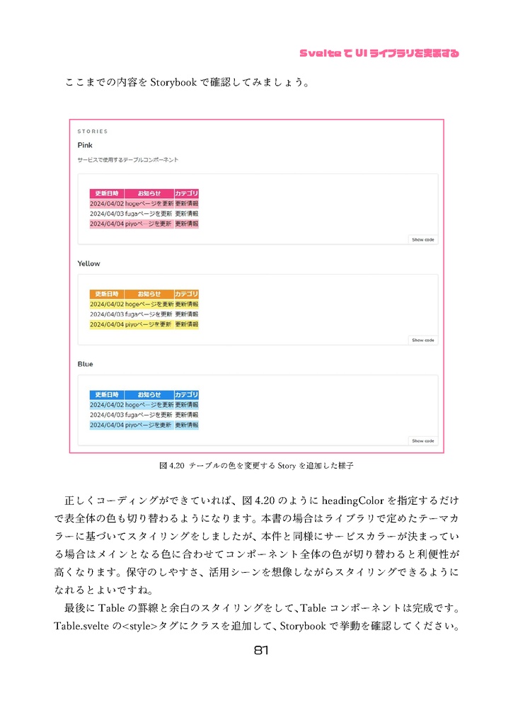 Svelte HTML CSS 三色丼!