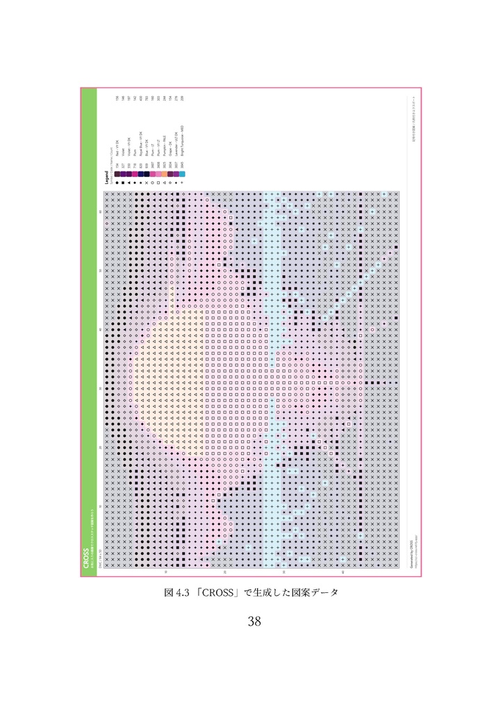 ハンドメイドの世界でもAIが使いたい! Let's start cross stitch!