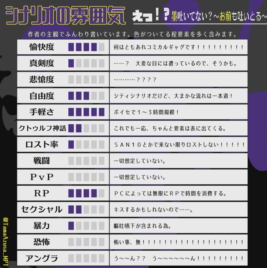 CoC6th|えっ!?墨吐いてない?~お前も吐いとる~|SPLL:E107375