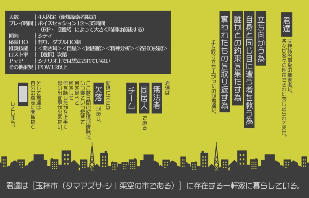 CoC6th|既災壊回、|SPLL:E107680