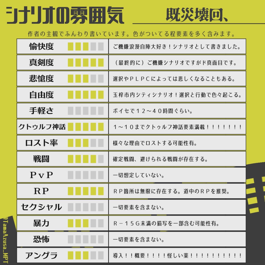 CoC6th|既災壊回、|SPLL:E107680