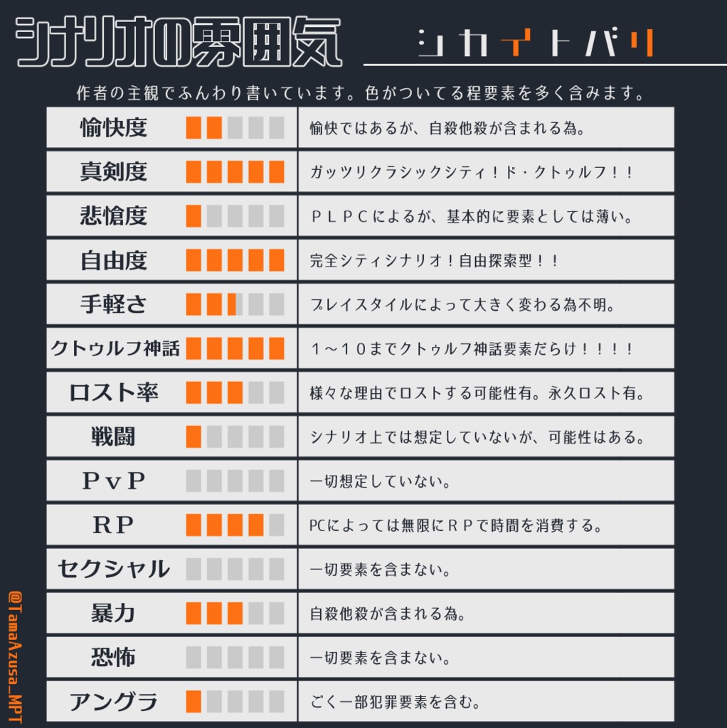CoC6th|シカイトバリ|SPLL:E198896