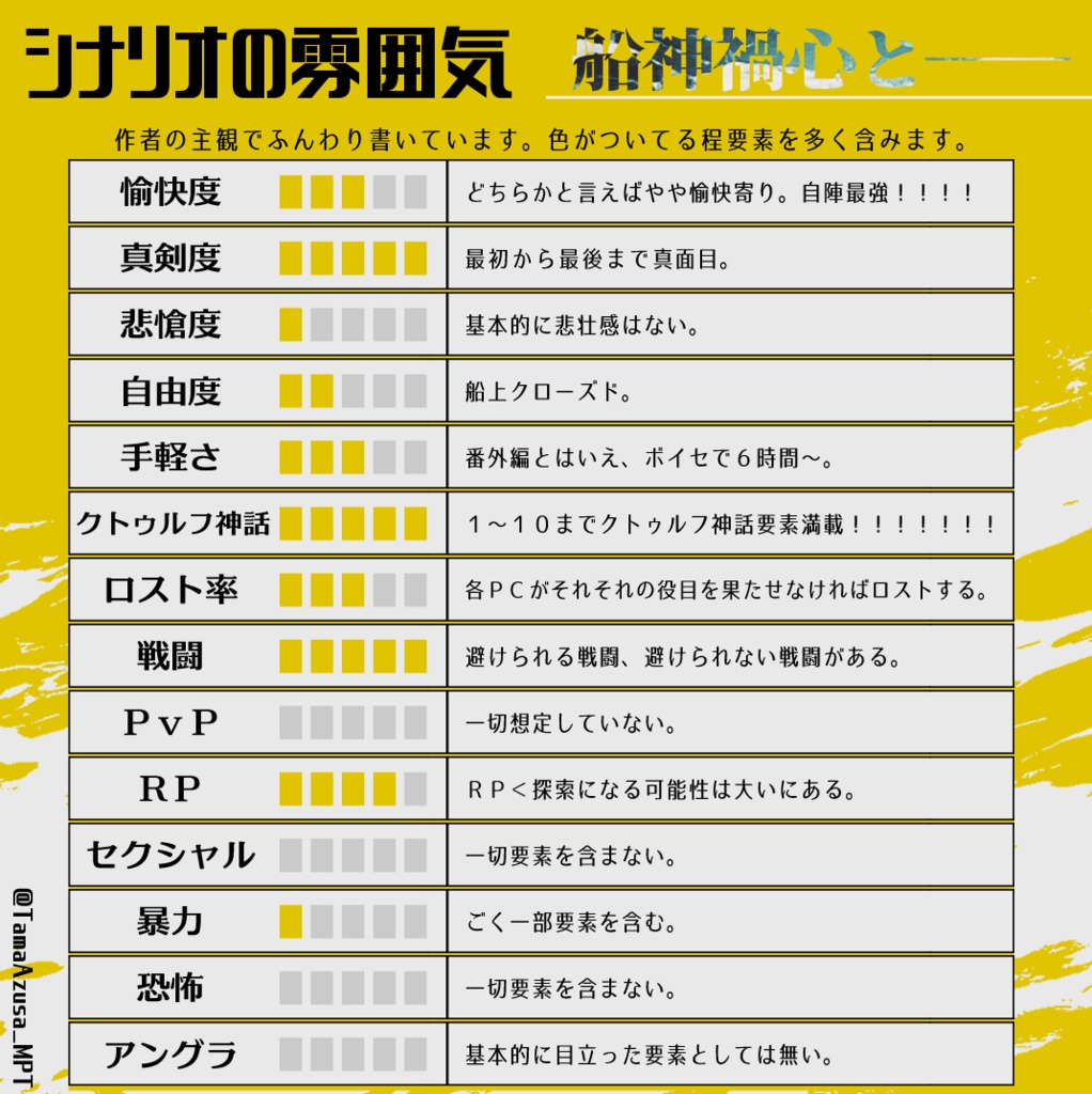 CoC6th|船神禍心と――|SPLL:E196835