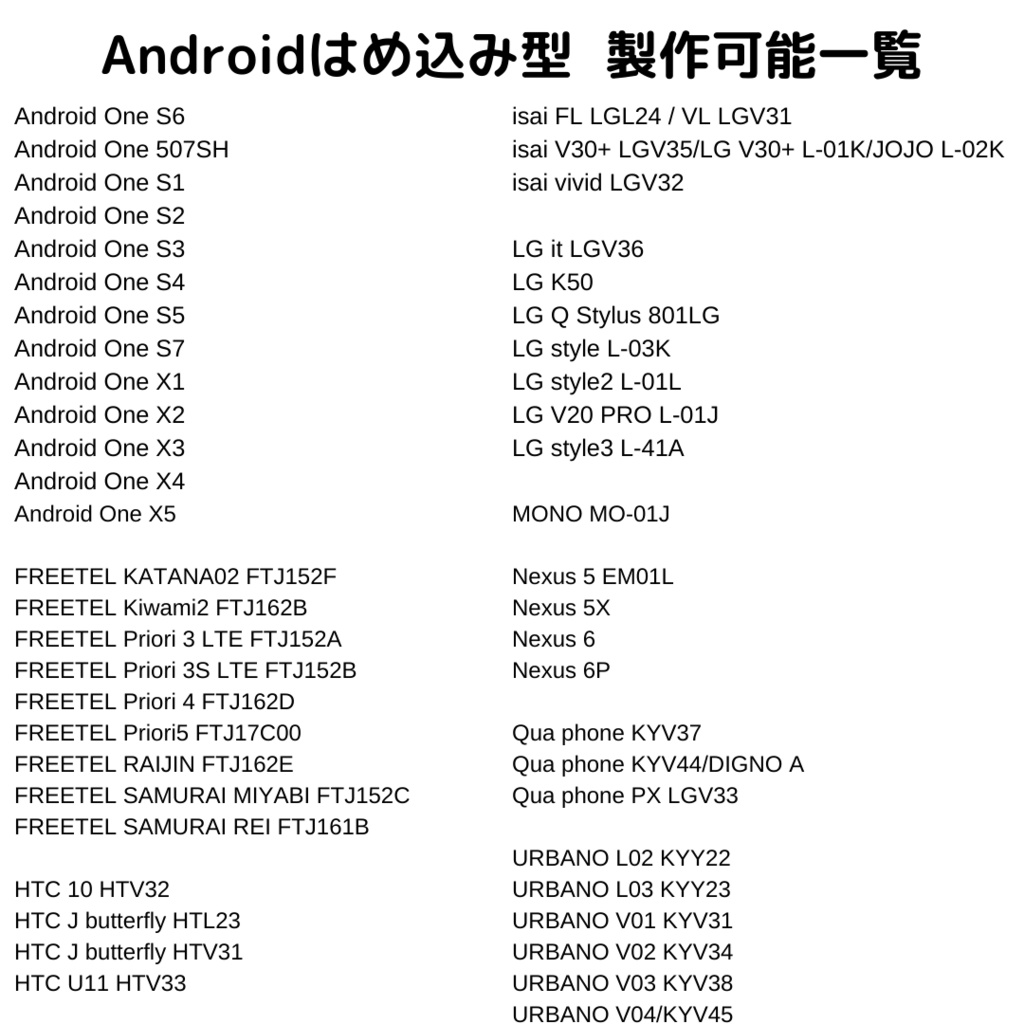 Androidはめ込み型 製作可能一覧 遊時計 Booth