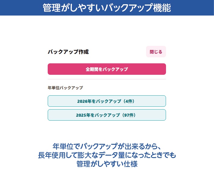 MyCarte(マイカルテ)for Windows ポータブル版