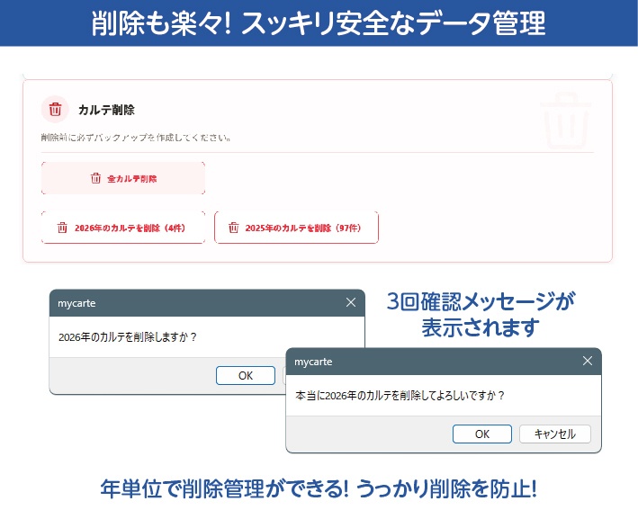 MyCarte(マイカルテ)for Windows ポータブル版