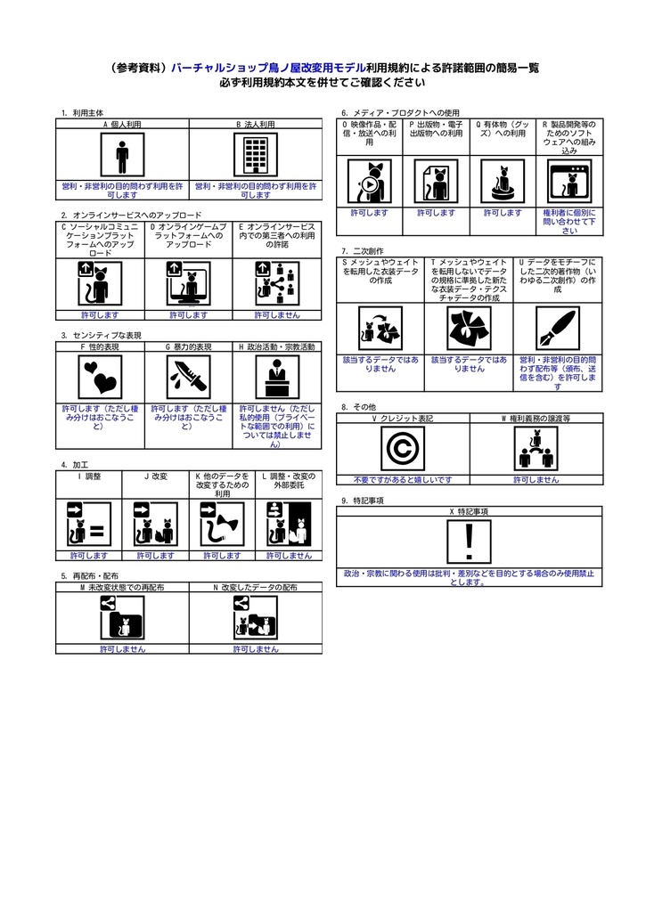 4面モニター【liltoon使用】【YamaPlayer・iwaSync対応】【リクエスト品】