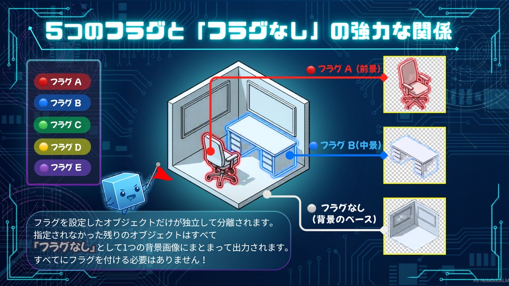 背景屋の最強武器 1-Click Automation|SketchUp一括出力プラグイン【漫画家・Webtoon向け】