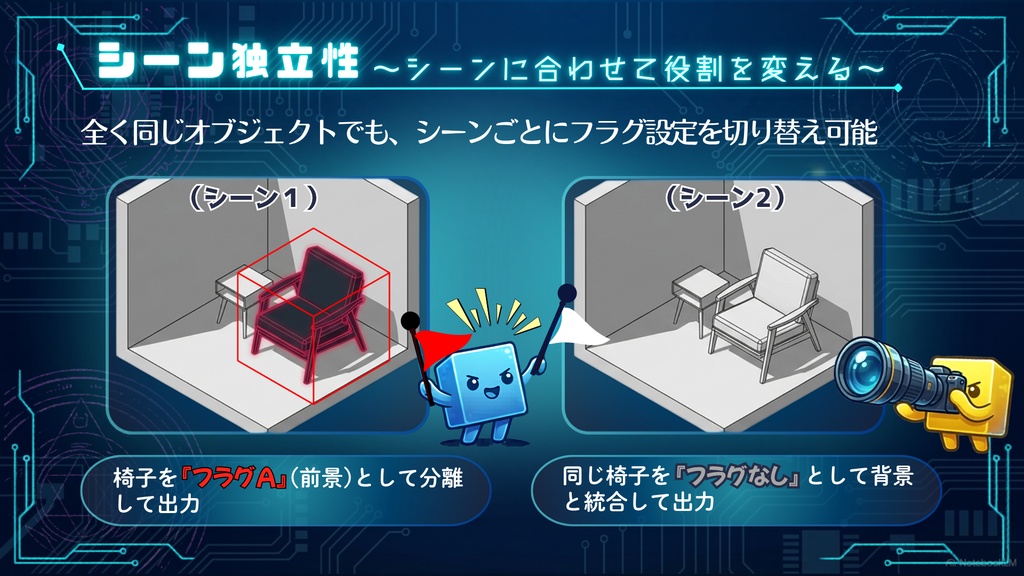 背景屋の最強武器 1-Click Automation|SketchUp一括出力プラグイン【漫画家・Webtoon向け】