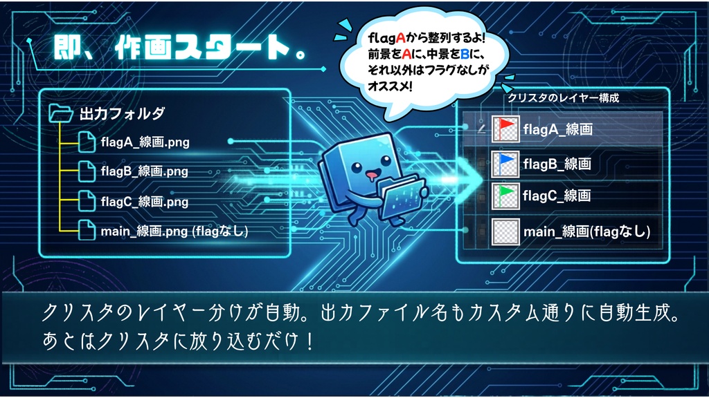 背景屋の最強武器 1-Click Automation|SketchUp一括出力プラグイン【漫画家・Webtoon向け】