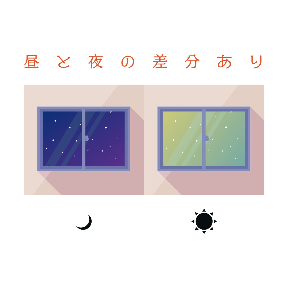 【フリー素材】おこた雑談配信【パーツ分けあり】