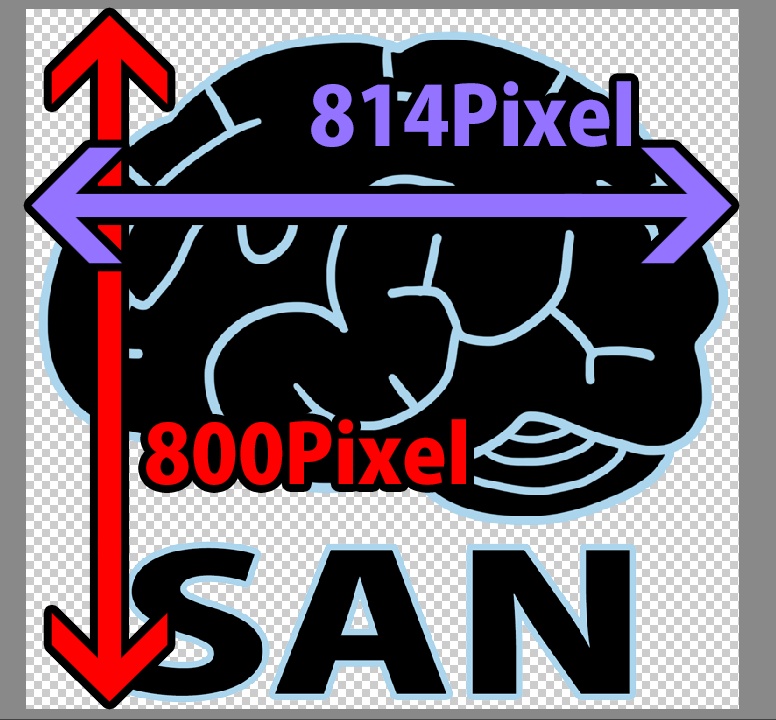 クトゥルフ神話でも使える特性アイコン