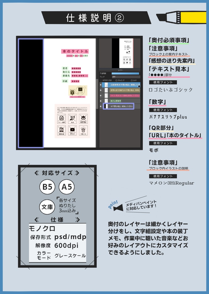 目次 中扉 奥付 同人誌レイアウトセット オタ活は医療 Booth