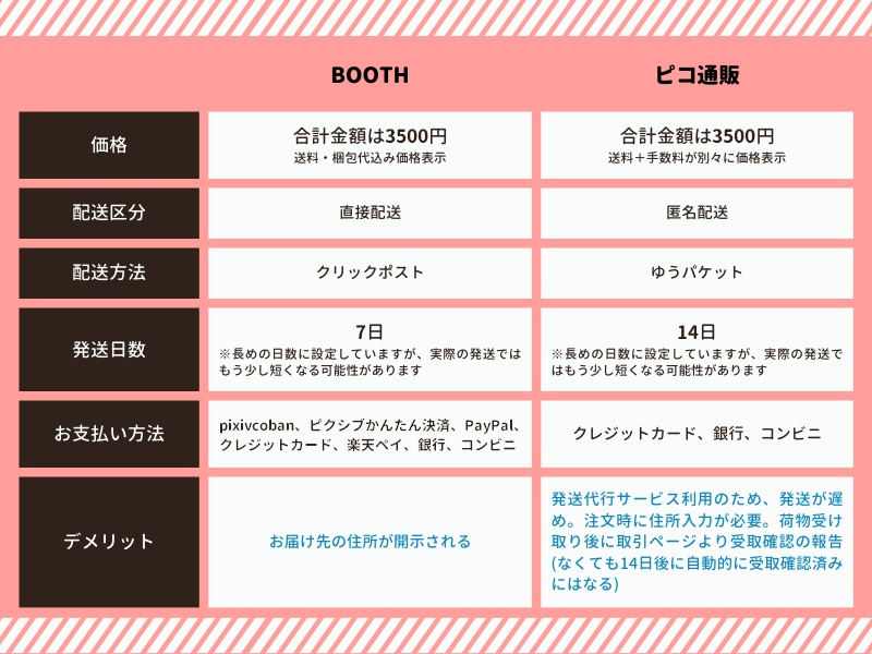 表紙アイディアカード