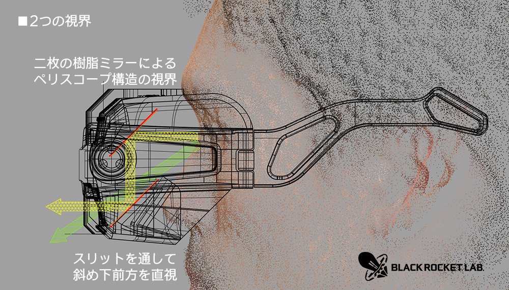 伊達VR HGP 001 試1号