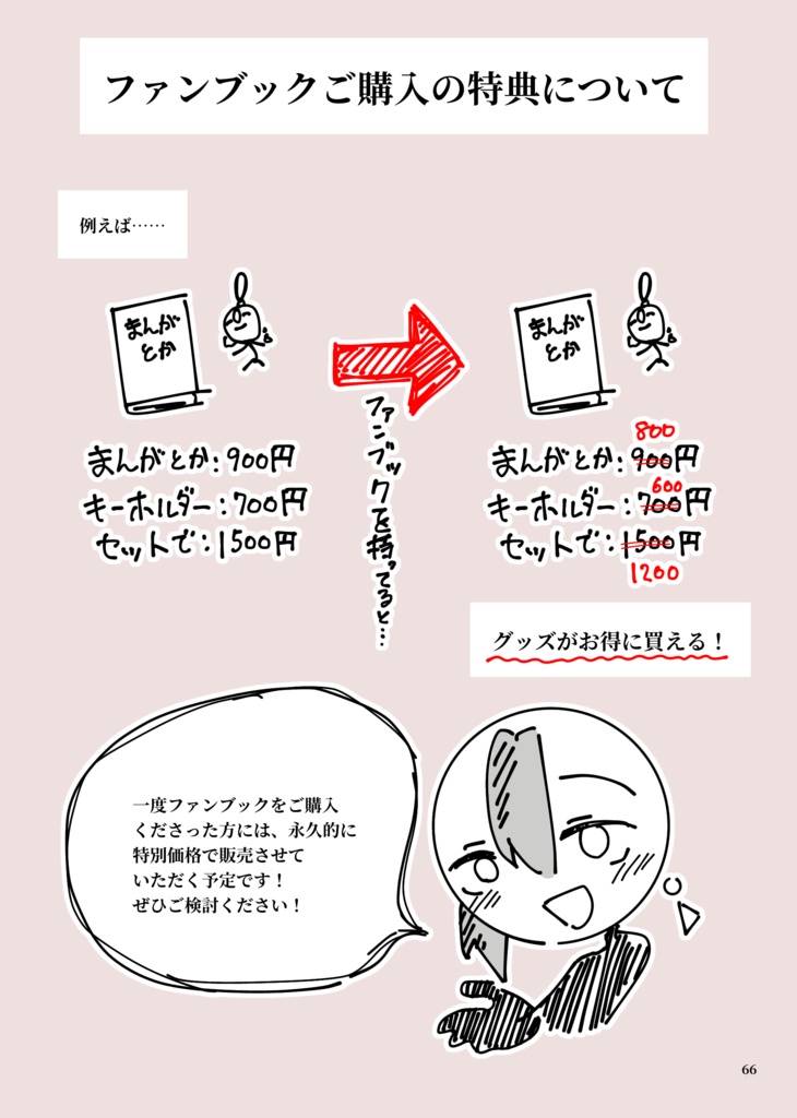 『溺死が出来ない_続編』『ホトルーナ公式ファンブック』セット販売(受注生産)