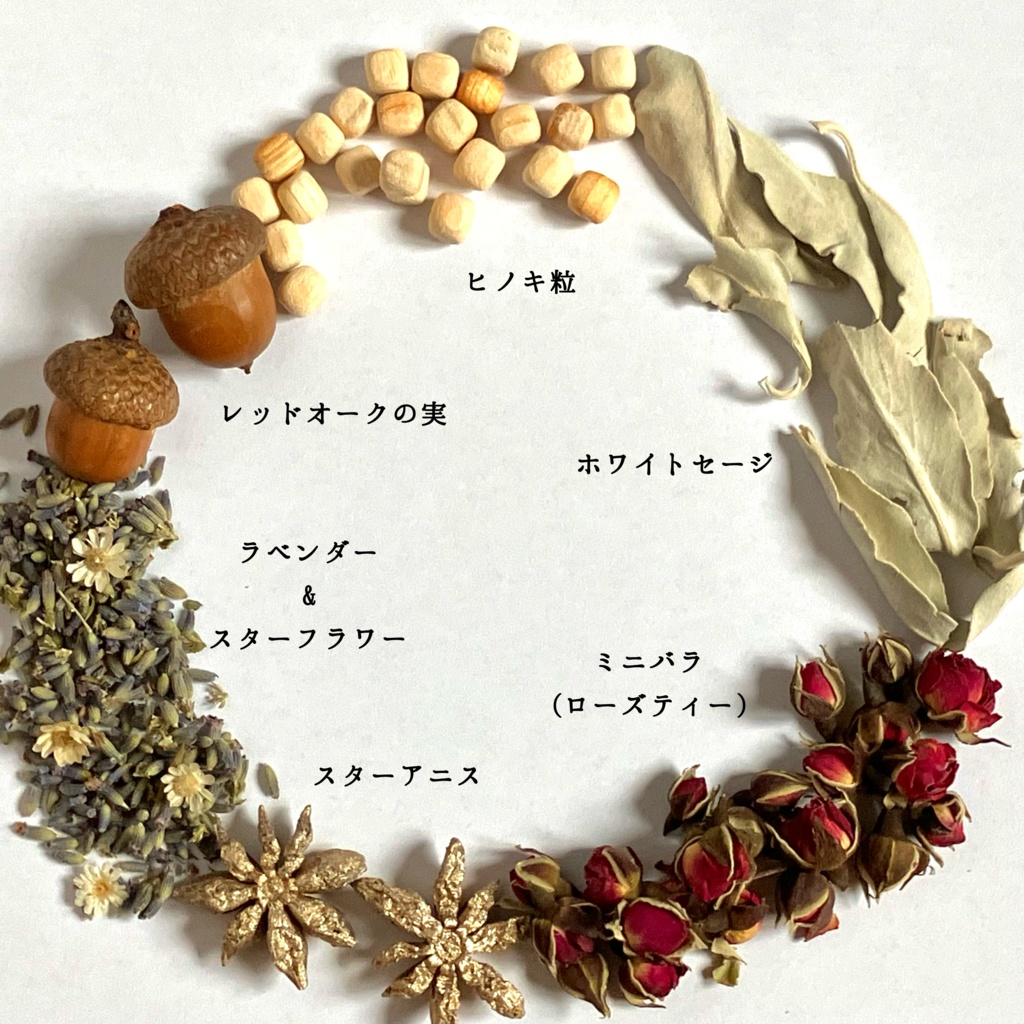 イラゲキ木製キーホルダー&イメージ香り袋セット