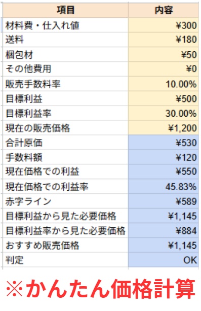 ハンドメイド・物販向け 価格設定テンプレート【Googleスプレッドシート版】