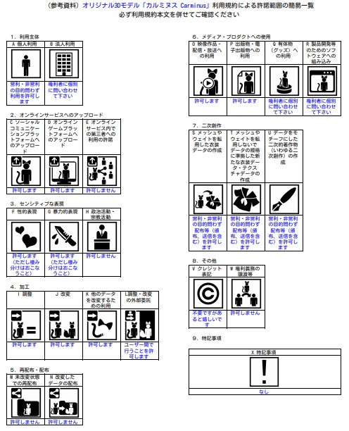オリジナル3Dモデル「カルミヌス Carminus」