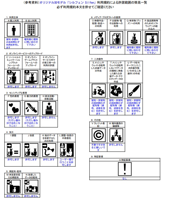オリジナル3Dモデル「シルフェン Silfen」