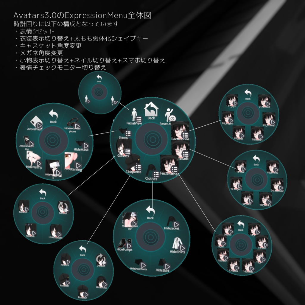 オリジナル3Dモデル「シルフェン Silfen」