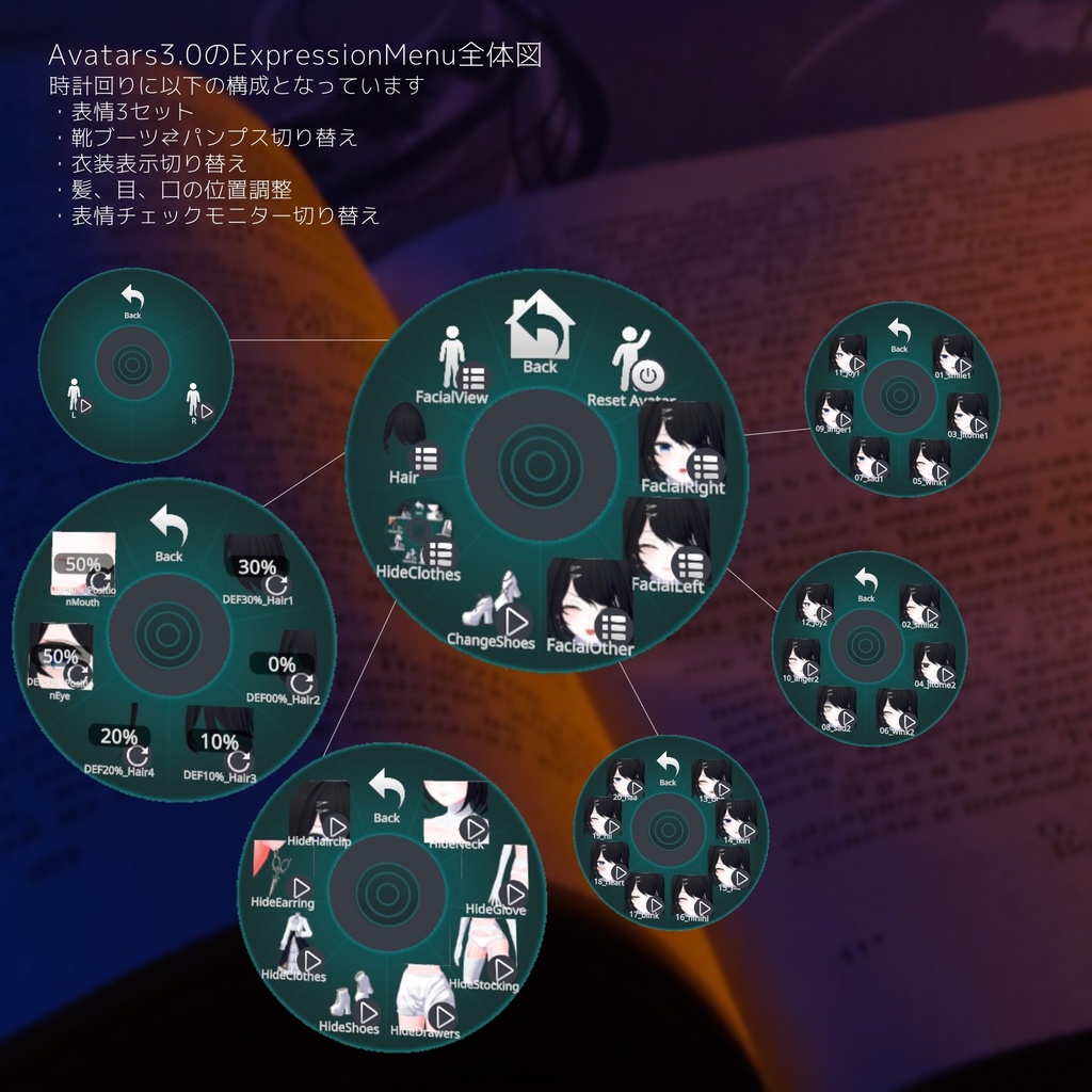 オリジナル3Dモデル「ソフィエ Sophie」